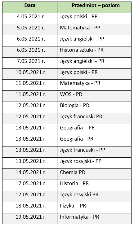 matura liczby