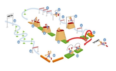 Egzamin sprawnościowy dla kandydat&oacute;w Oddziału Przygotowania Wojskowego odbędzie się w dniu 6 lipca 2020 r. o godz. 9:00  na hali sportowej i boisku szkolnym w ZSOiZ w Ciechanowcu