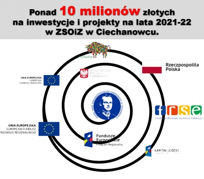 Ponad 10 milion&oacute;w złotych na inwestycje i projekty na lata 2021-22 w ZSOiZ w Ciechanowcu